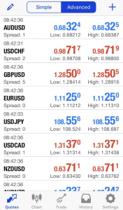 IC Markets mobile platform
