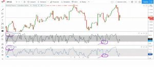 استراتيجية تداول يومي للعملات قوية ومربحة,استراتيجية تداول يومي للعملات قوية,استراتيجية فوركس, استراتيجية تداول للعملات ومربحة,استراتيجية فوركس قوية ,افضل استراتيجية لتداول ا لعملات