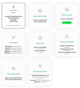 IC Markets customer service