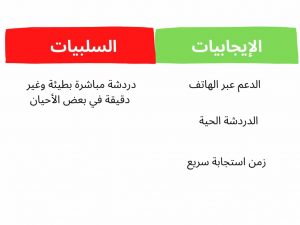 IC Markets customer service